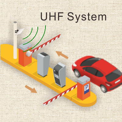 UHF System Product